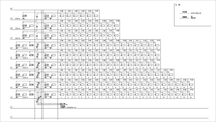 空調設備工事