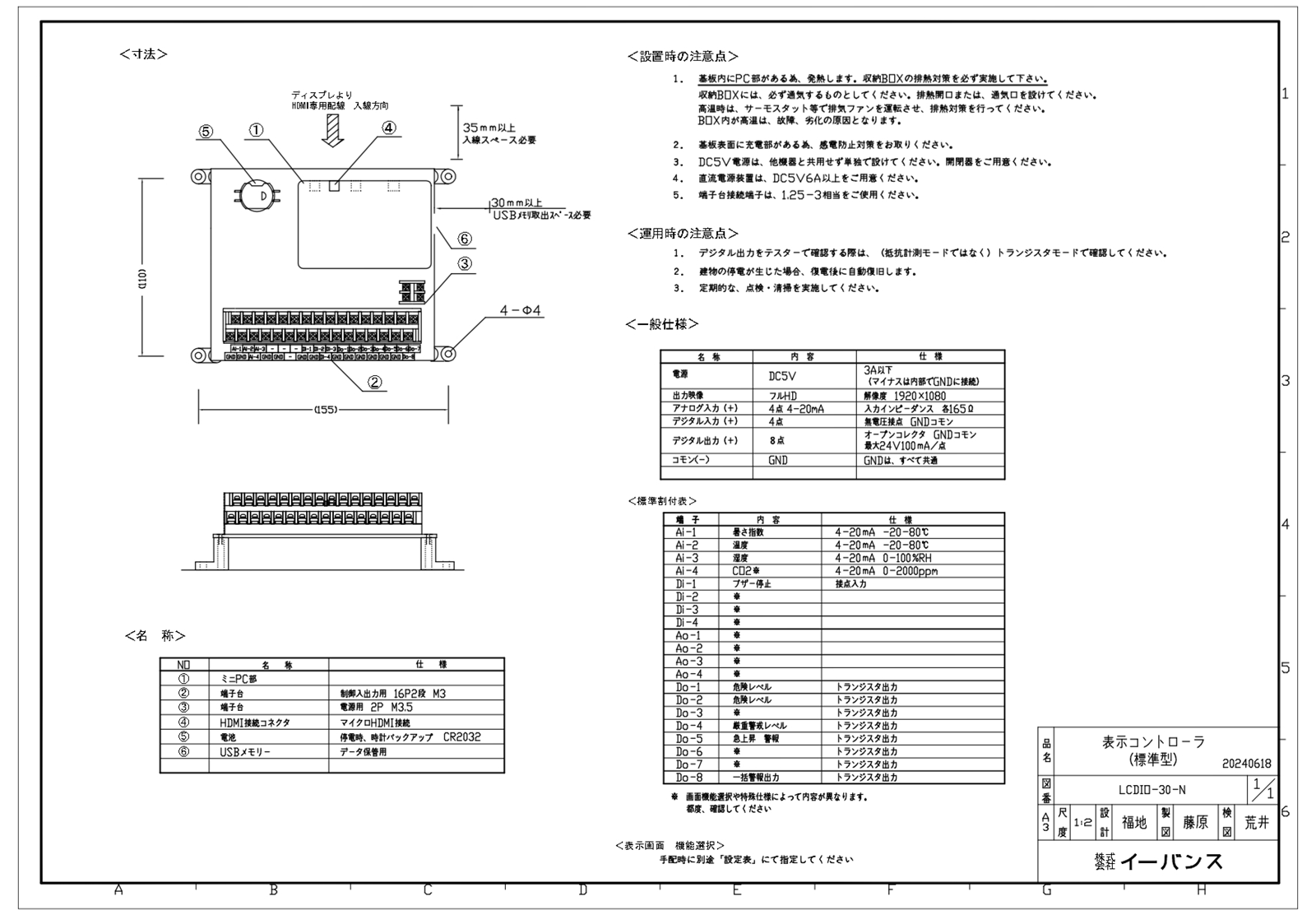 表示コントローラ