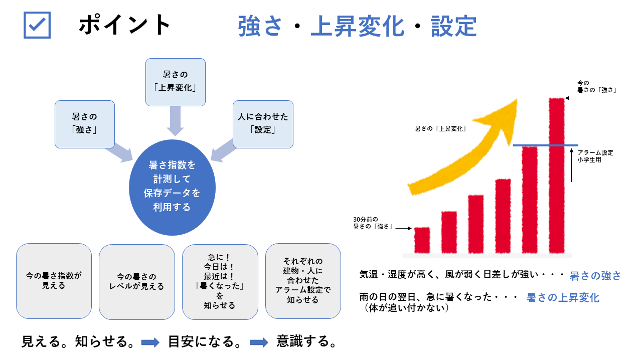 熱中症の特徴