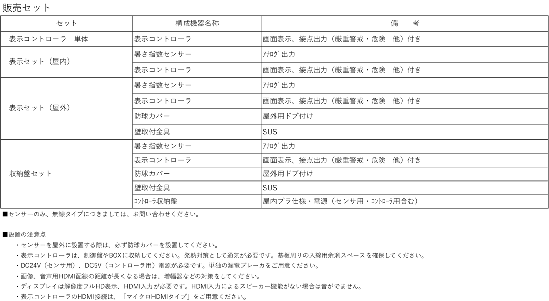 推奨熱中症予防セット設定表