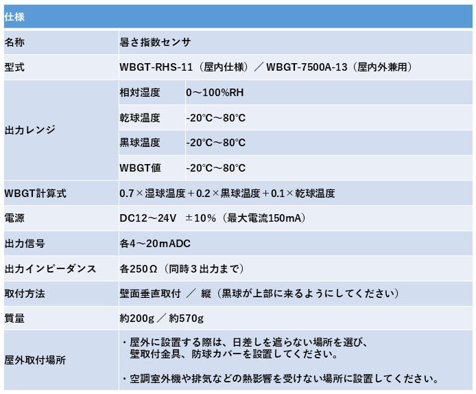暑さ指数センサ-仕様