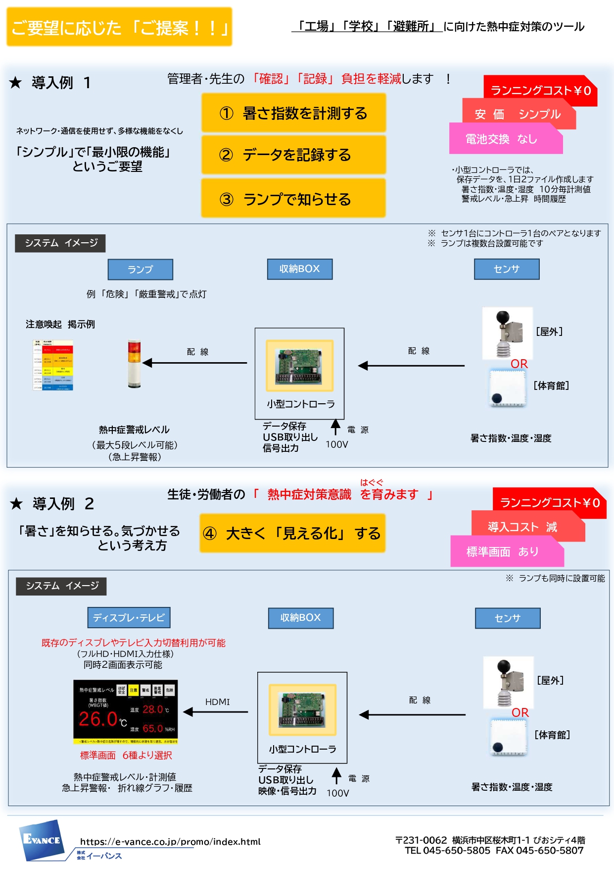 暑さ指数センサ（屋内用）