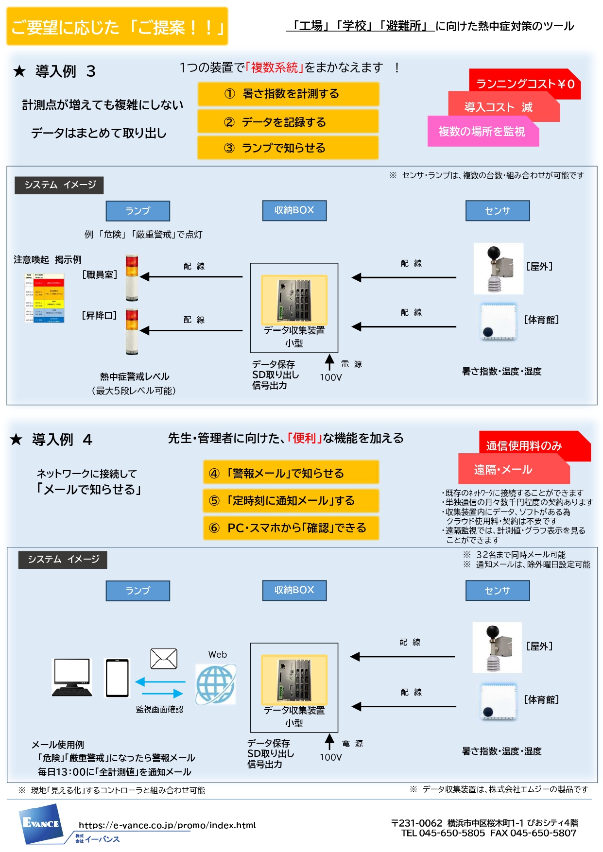 暑さ指数センサ（屋内用）