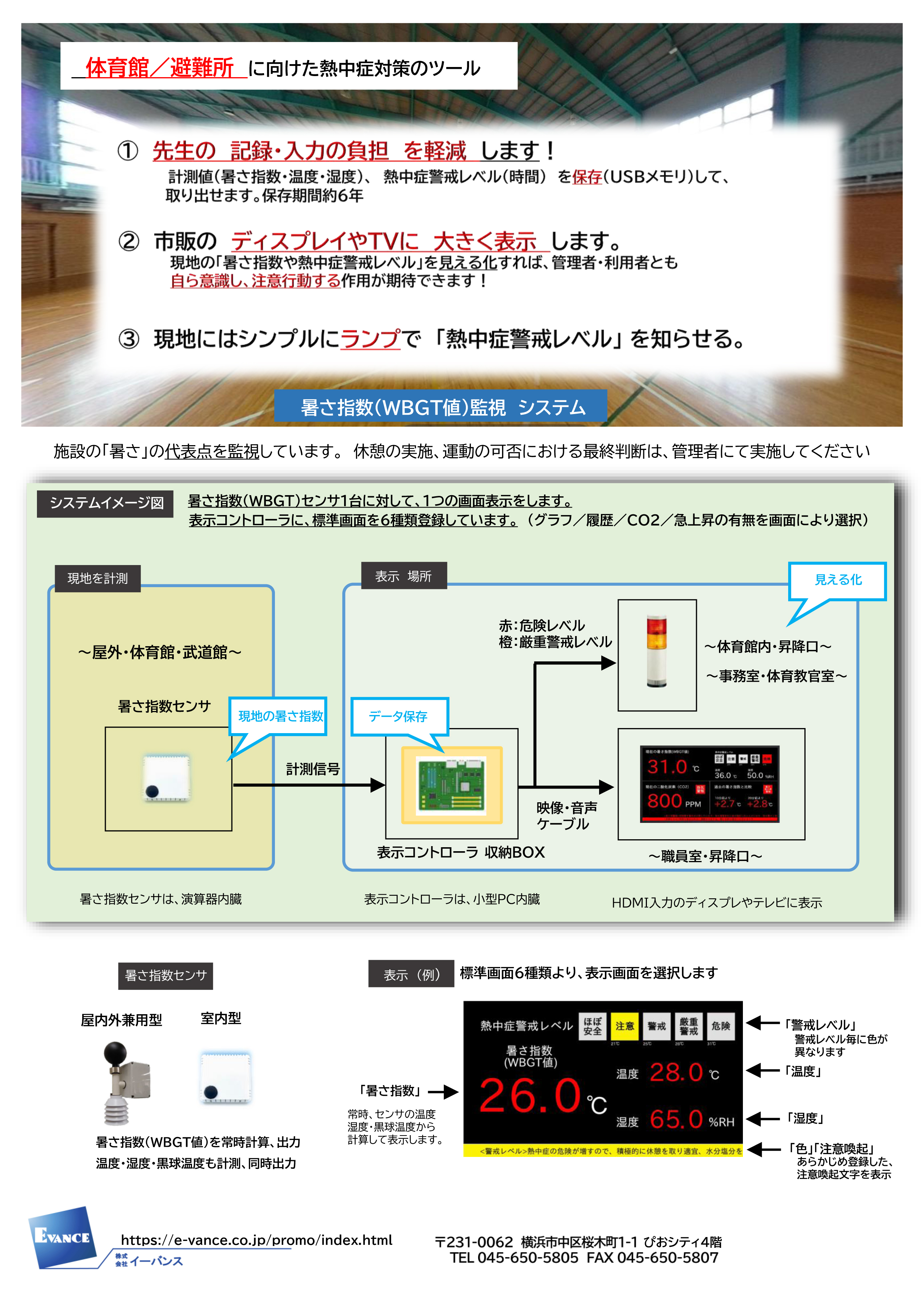 暑さ指数センサ（屋内用）